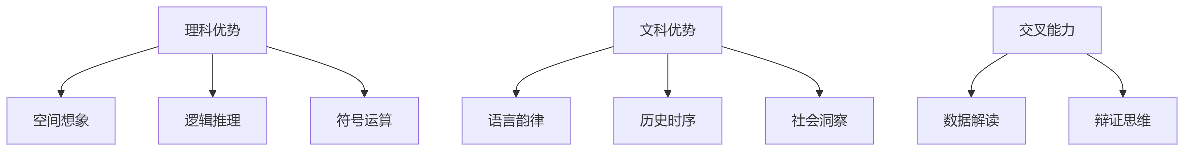 deepseek_mermaid_20250606_223680.png