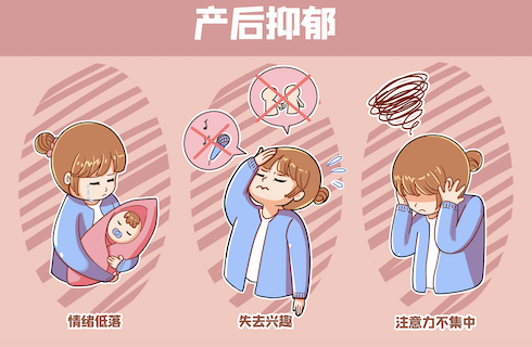 产后抑郁测试表爱丁堡