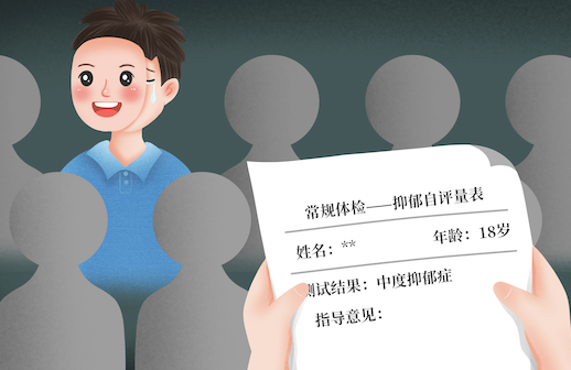 微笑抑郁自测量表(sds)